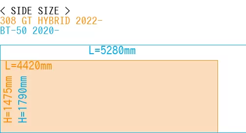 #308 GT HYBRID 2022- + BT-50 2020-